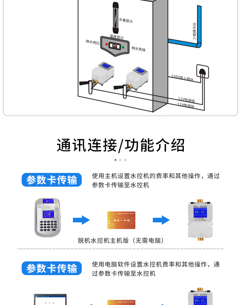 自来水水表家用智能水控机智能预付费水表家用插卡式远程云版水控刷卡