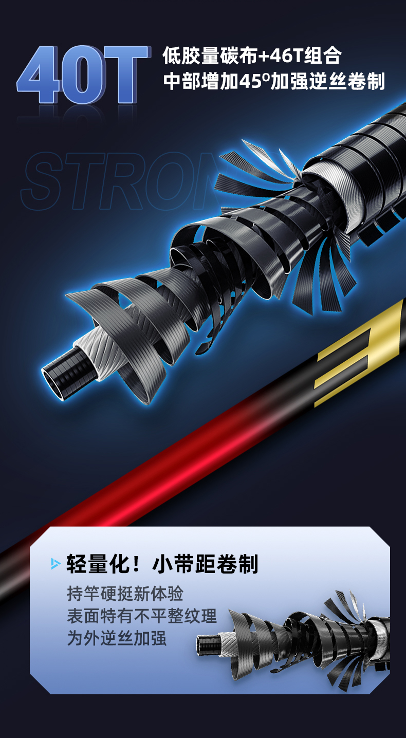 京品】max鱼竿鱼竿手杆轻19调鲢鳙鱼竿野大物台竿 【46t东丽碳布】4