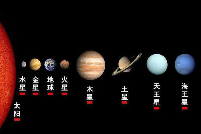 太阳系九大行星模型星球模型磁吸九大行星银河系太阳系道具宇宙地球