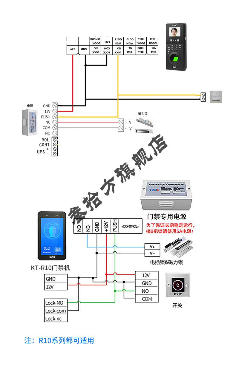海·康威视门禁 kob动态人脸识别门禁智能电磁锁指纹刷脸考勤门禁一体