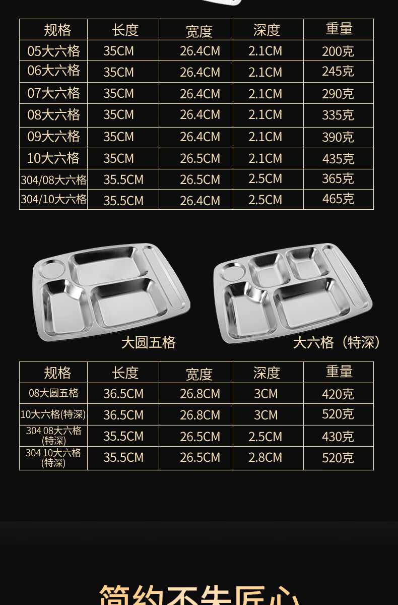 快餐盘分格餐盘加厚不锈钢餐盘员工五格六格分格快餐盘幼儿园学生分