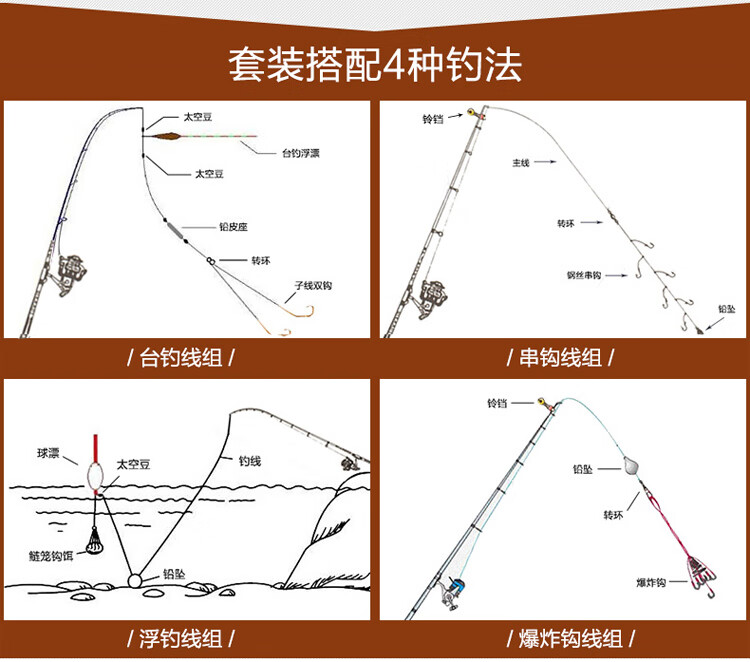 逗钓谷麦前打竿三定位鱼竿不剪线定位竿超轻超硬手竿车盘竿72米立式轮