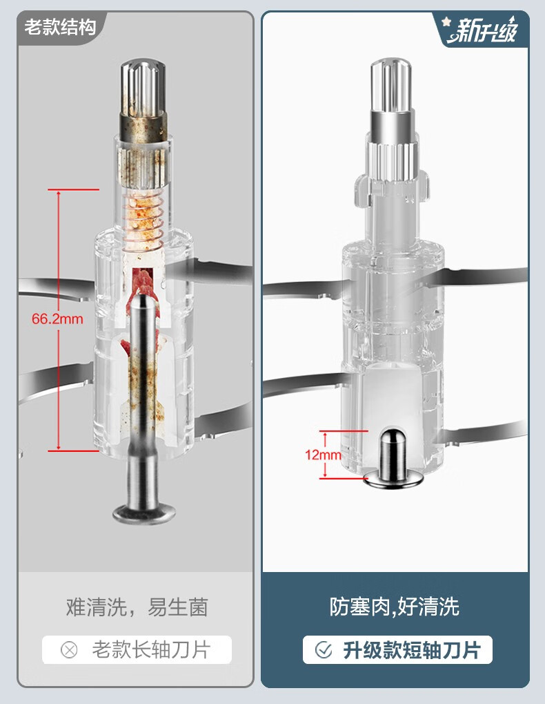 苏泊尔 Supor 绞肉机家用辅食机不锈钢防塞肉料理机家用3l大容量搅拌机碎肉机双层四刀叶3升 图片价格品牌报价 京东