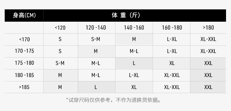 arcteryx始祖鸟 veilance 男子 风壳 demlo overshir