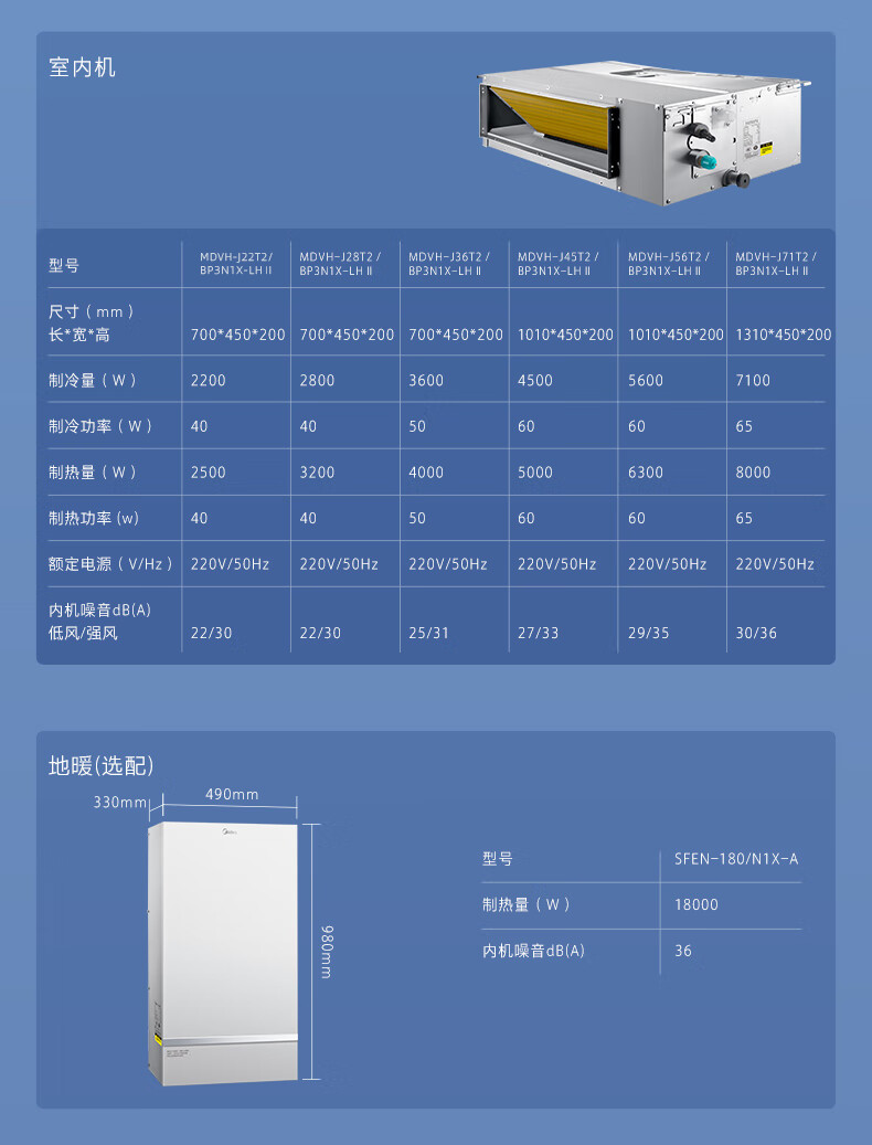 0kg店铺:美的一伴专卖店商品编号:10045478677220商品名称:美的(midea