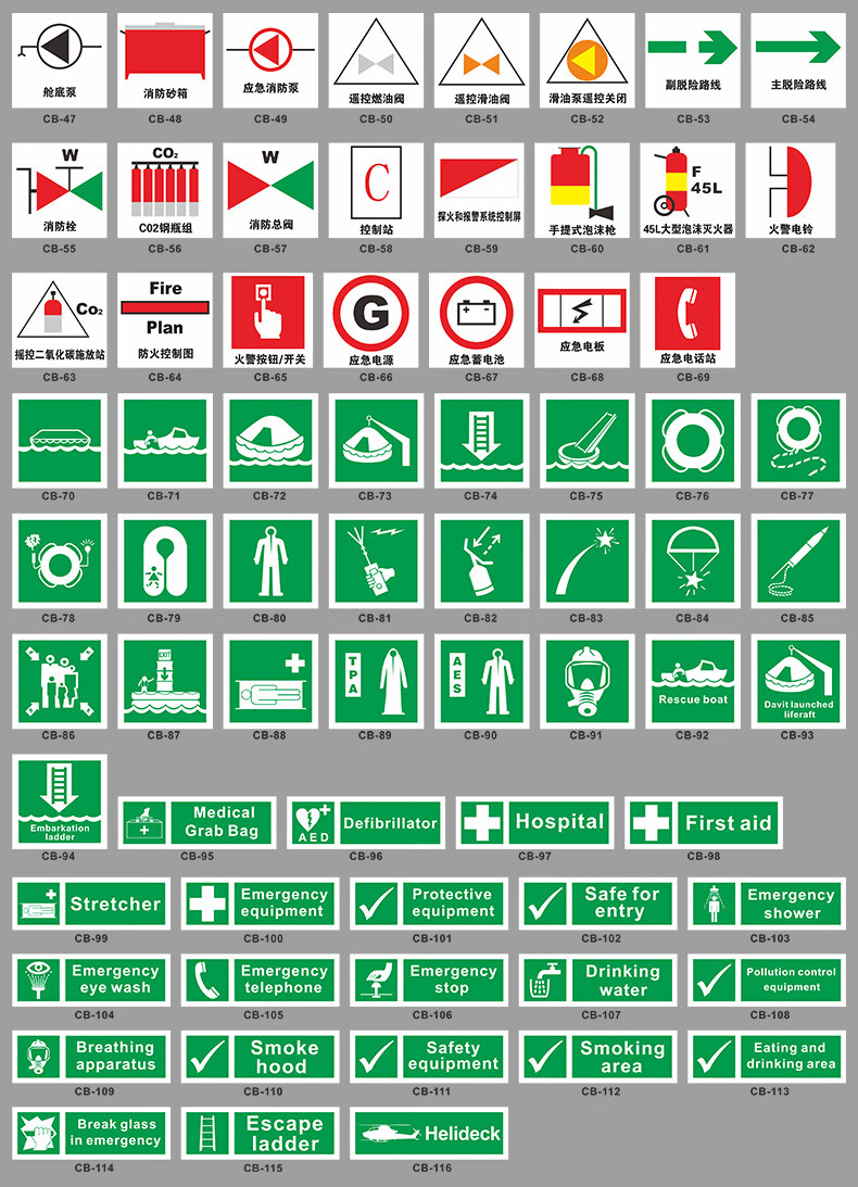 船舶灭火器消防泵感烟报警器ab级自闭铰链防火门imo标识通岸接头防火