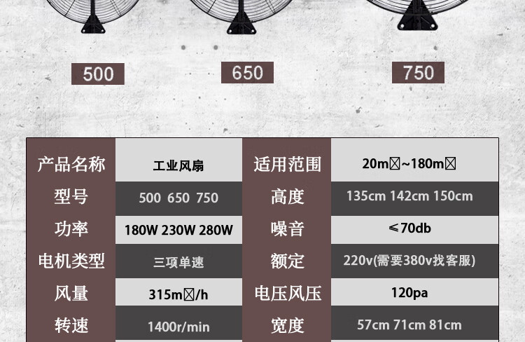 梁田風扇工業風扇大功率強力落地電風扇車間大排擋除甲醛掛壁排風扇