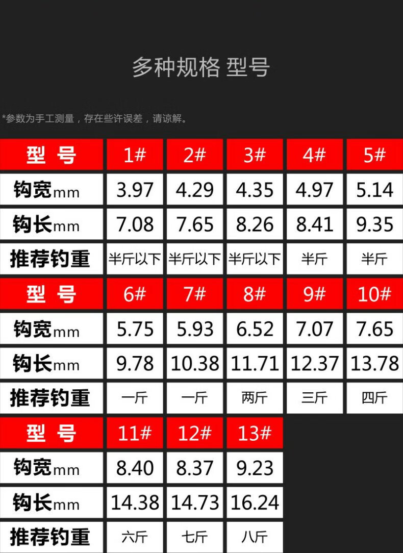 日本进口鬼牙伊势尼鱼钩散装大全新关东伊豆歪嘴旗舰店钓鱼钩 钨钢伊
