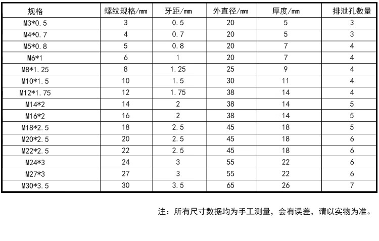 合金钢圆板牙手用螺纹套丝圆形扳牙 水管车丝板牙m3m4m5m6m8m30 圆