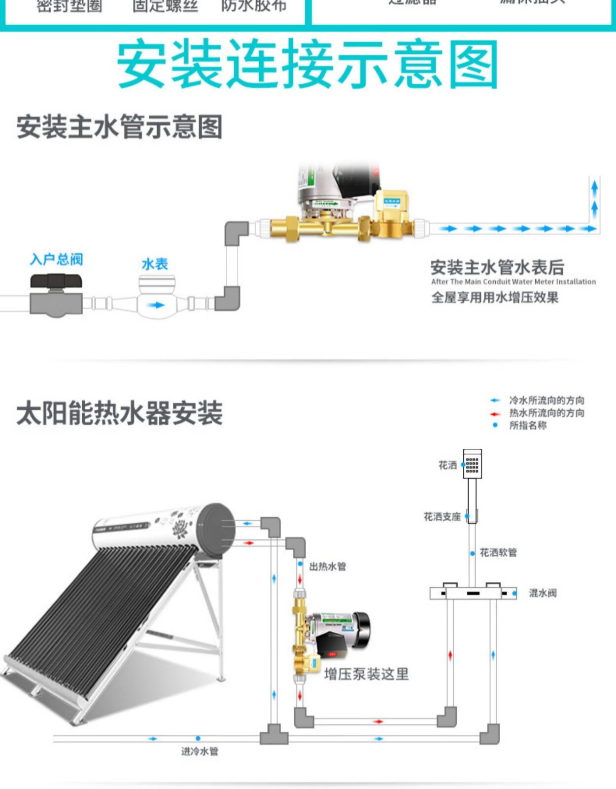 定做 增压泵全自动自来水增压泵 静音增压水泵全自动自来水 太阳能