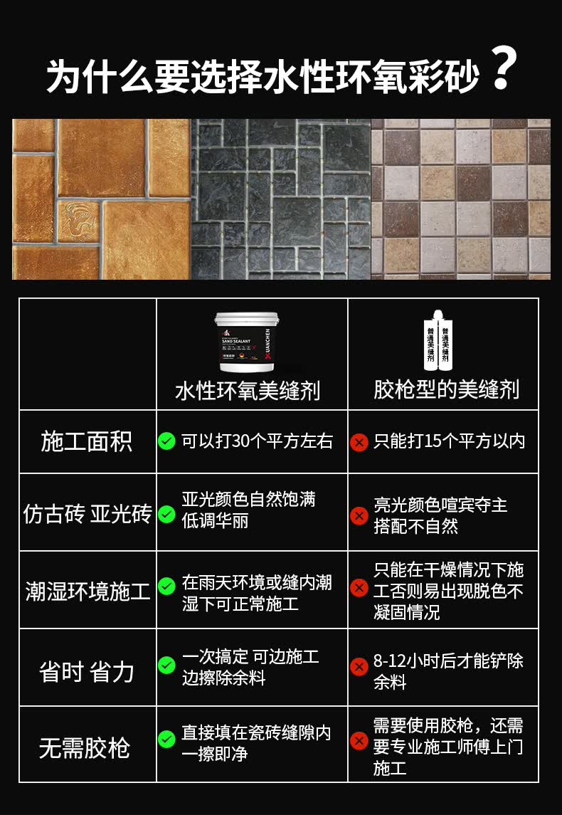 环氧彩砂水性美缝剂瓷砖地砖家用填缝剂厨房卫生间磨砂质感 黑砂银1kg