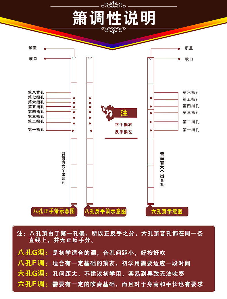 紫竹箫一节萧古箫初学入门乐器潇萧笛8孔白玉洞箫 绿色8孔g调【初学】