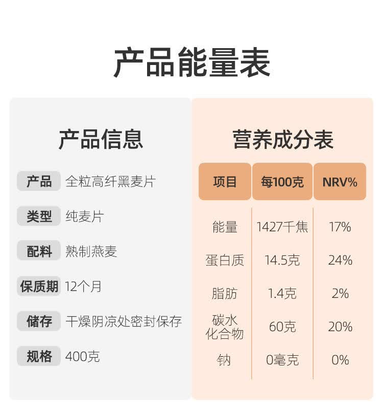 【官方旗舰】澳洲纯燕麦片全粒黑麦非即食无营养高纤饱腹健康代餐 全