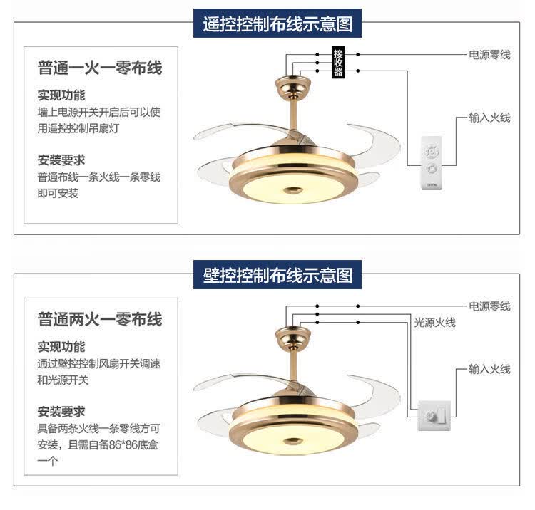 欧普照明2022隐形风扇灯家用客厅餐厅卧室大尺寸灯扇一体吊扇带变频