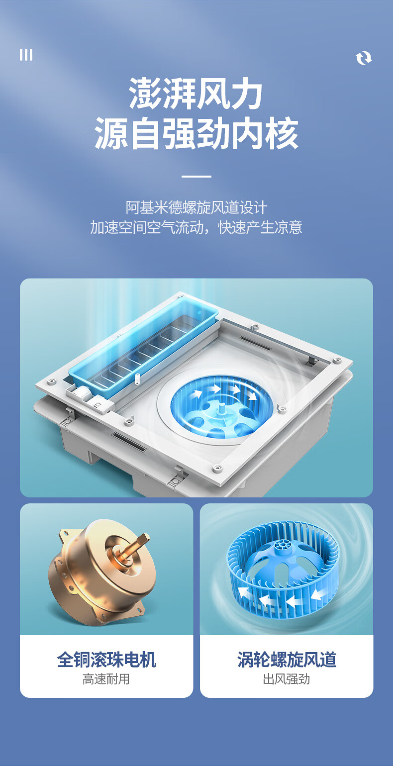 2022新款美的midea凉霸方形厨房卫生间冷风机可调风抗油污集成吊顶