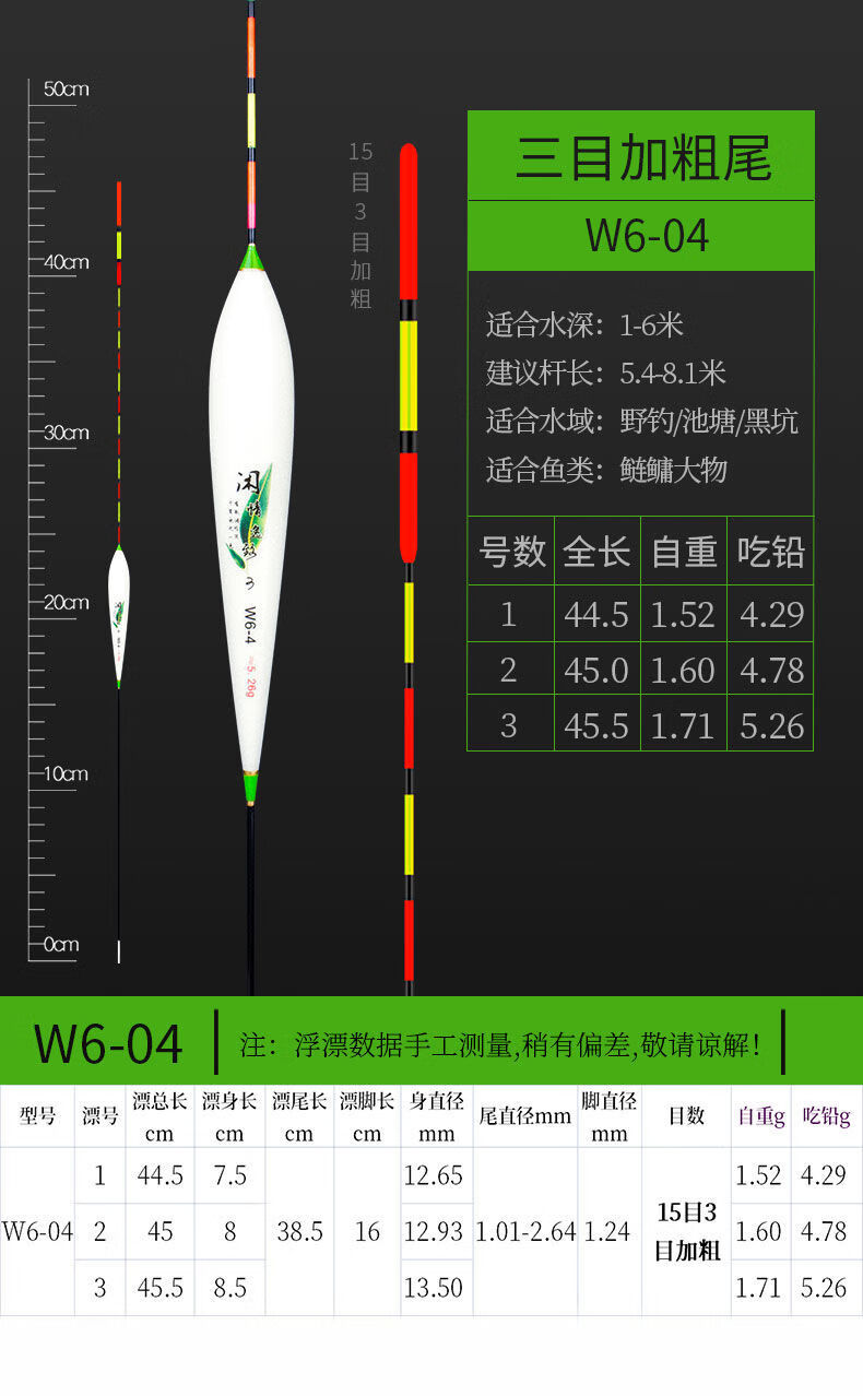 贝千昀康浮漂加粗超醒目手竿专用鱼漂远投巨物漂青鱼草鱼纳米大物漂w