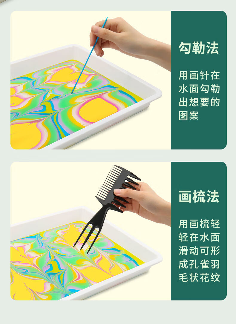 山柏幼儿园儿童水拓画套装创意美术手工diy材料浮水画颜料手指湿拓画