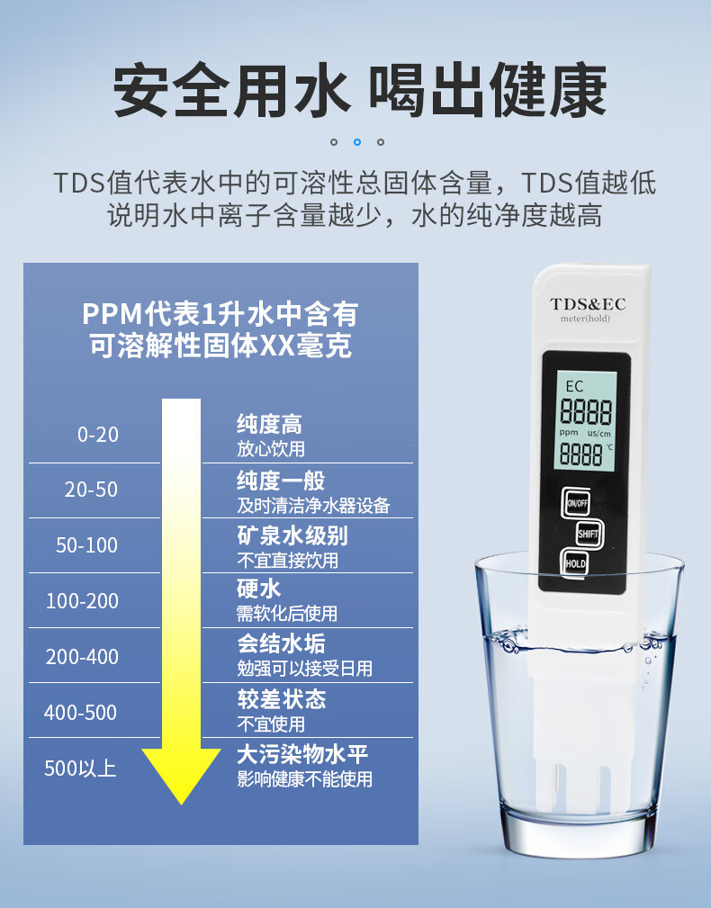 tds水质检测笔饮用水高精度家用纯净自来水电导率多功能仪器三合一多