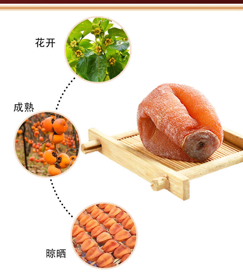 圆柿子饼十年老树果精品级 高端独立小包装:精美礼盒整箱5斤【图片