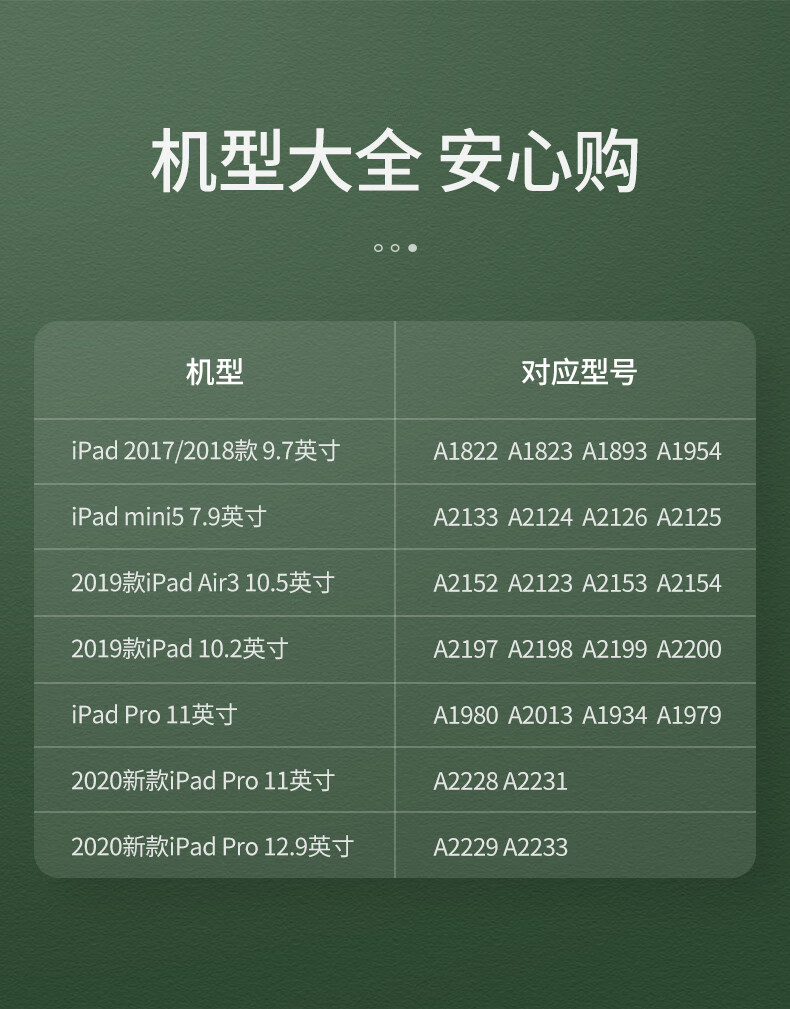 pro平板电脑皮套苹果por11寸a2228 a223 【2020 ipadpro 11寸】好运狗