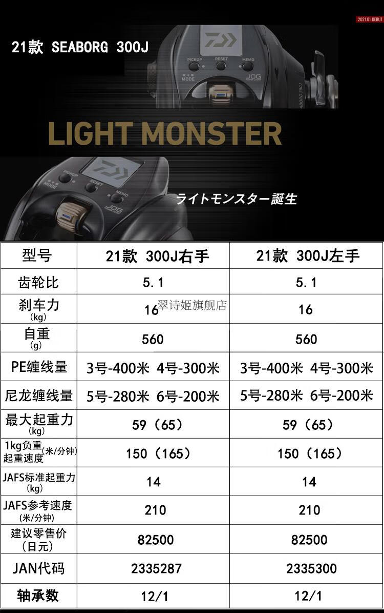全新升级达瓦电动轮seaborgleobritz深海船钓8000mj海钓电绞22款