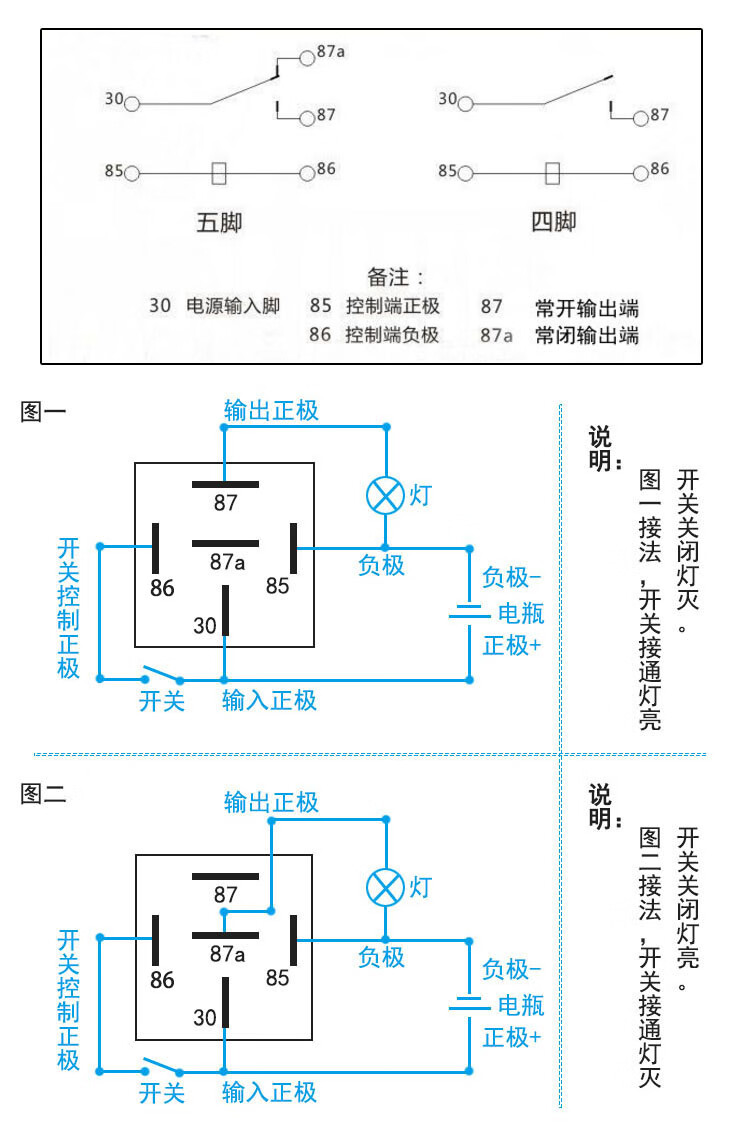 汽车40a继电器12v24v改装大灯喇叭导航大灯4脚80a5脚继电器jd1912 12v