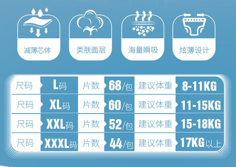 雀氏轻芯炫薄新生儿尿不湿纸尿裤拉拉裤透气拉拉裤xxxl码44片2