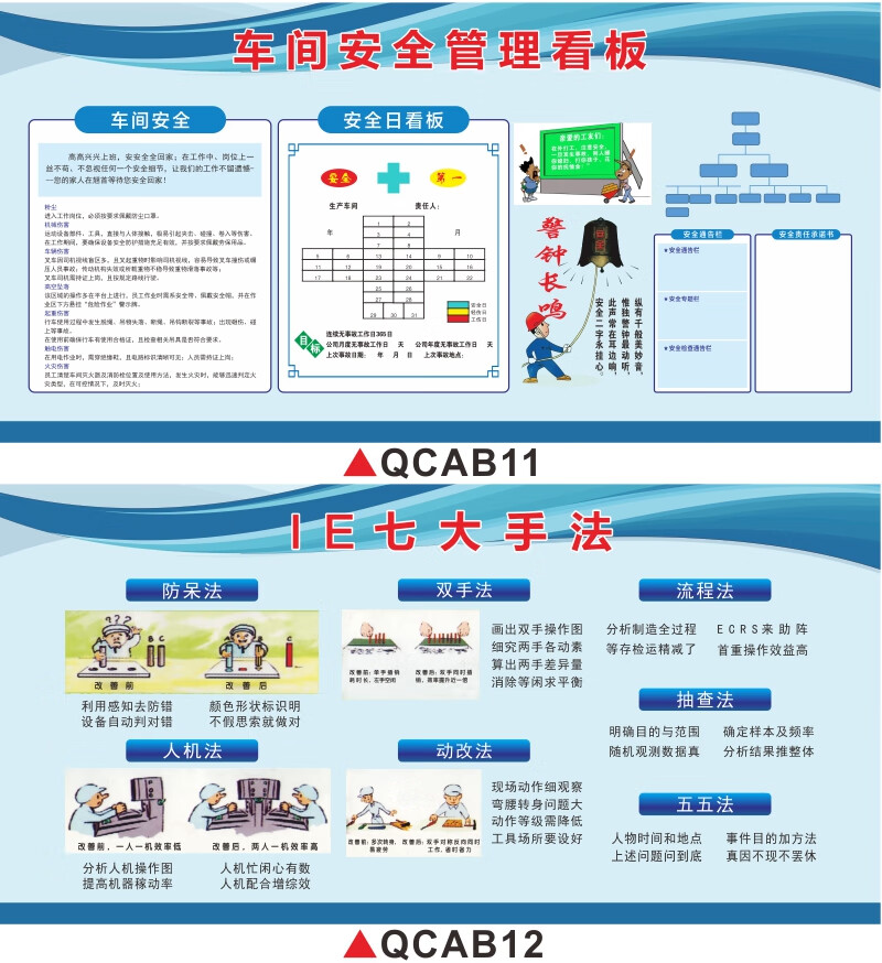 私弦公司企业6s现场管理体系看板车间管理看板安全生产质量品质管理