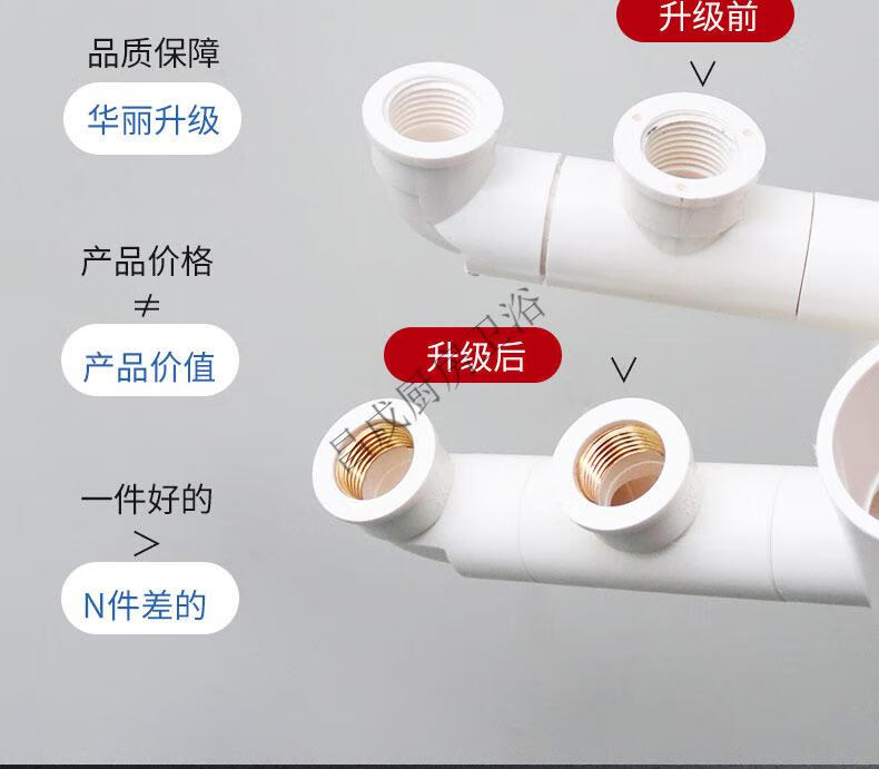 墙排下水管三通厨房洗衣机横式墙排下水管三通洗碗机净水器前置厨宝