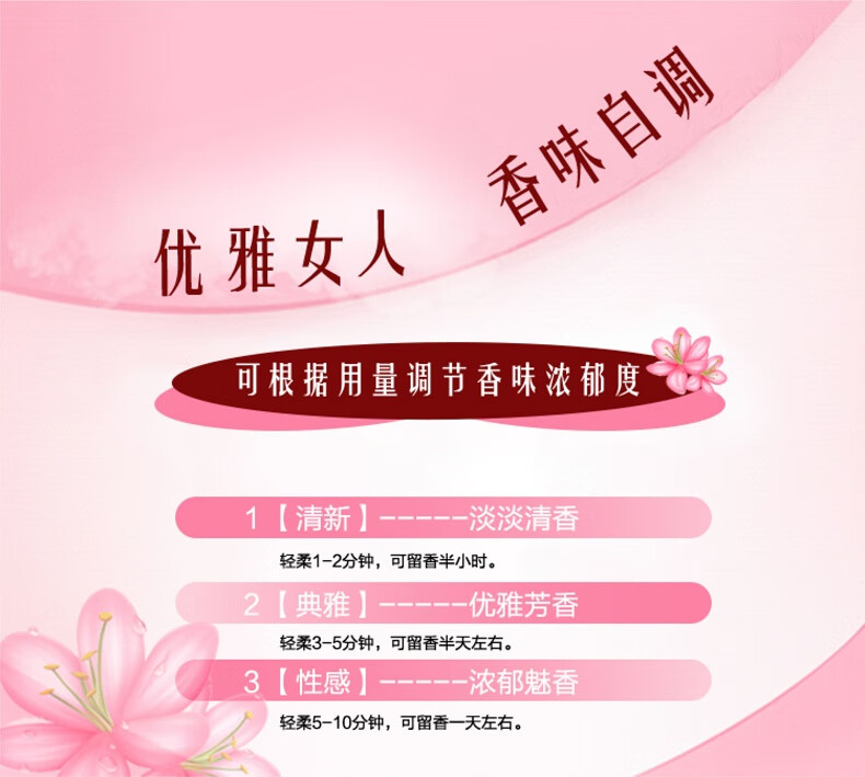 feiyue菲约蓝风铃香氛沐浴露留香水沐浴露网红珊珊同款750ml
