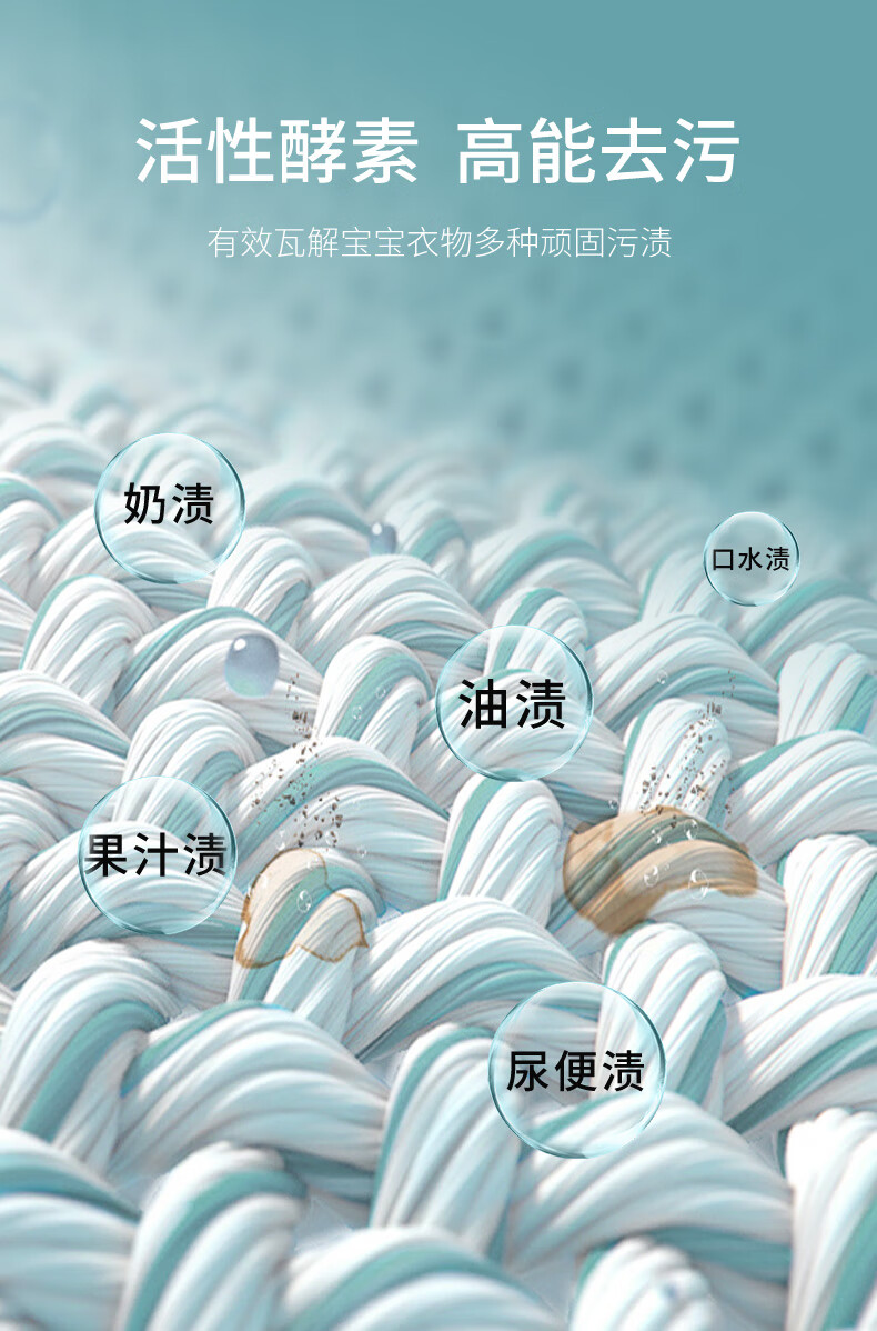 1-2kg适用衣物:婴幼儿衣物功效:除螨货号:tncrg75f商品毛重:1.