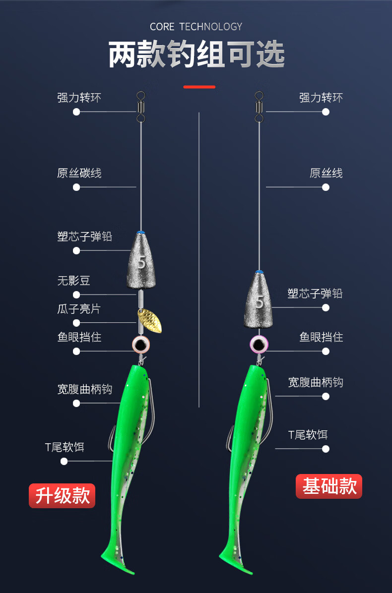 绑好的路亚成品线组曲柄钩瓜子亮片铅坠组合 德州钓组5组基础款-曲柄
