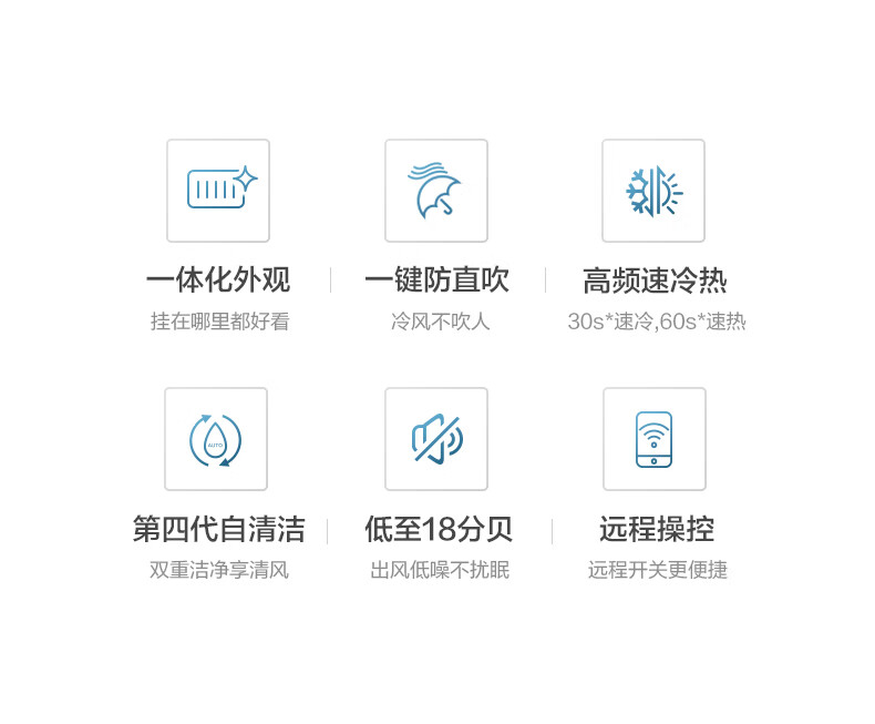 性价比好空调 美的 华凌 N8HE1 新一级变频冷暖空调 1.5匹 图2