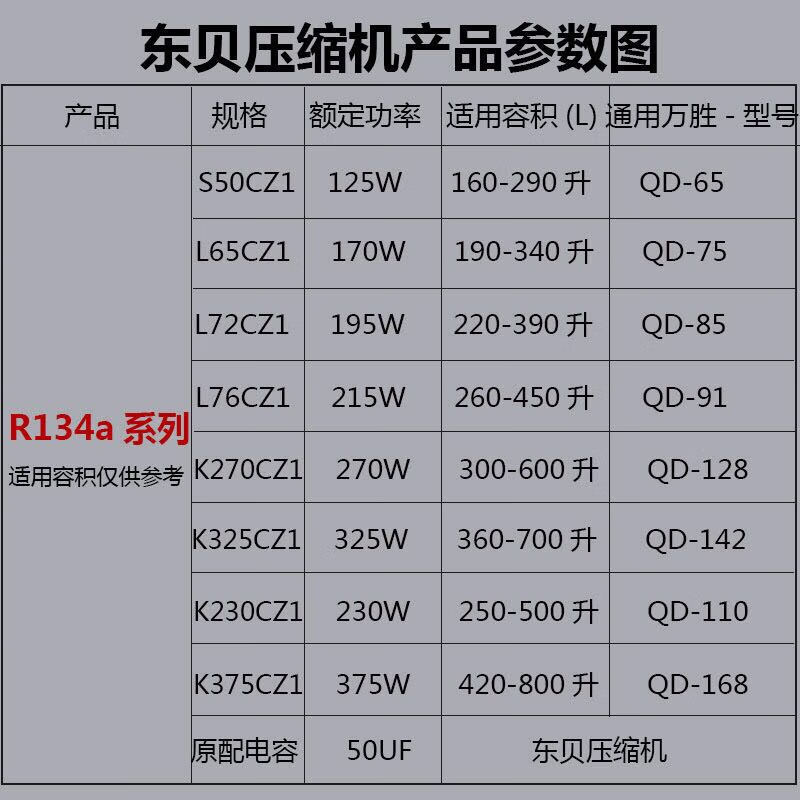 全新东贝r134a冰柜压缩机l72cz1 l76cz1k230k270k325k375cz1 l65cz1