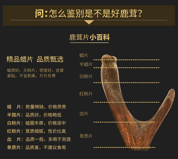 鹿茸全蜡片10克/盒 可撘吉林长白山头茬梅花鹿茸全腊片含鹿血可煲汤或