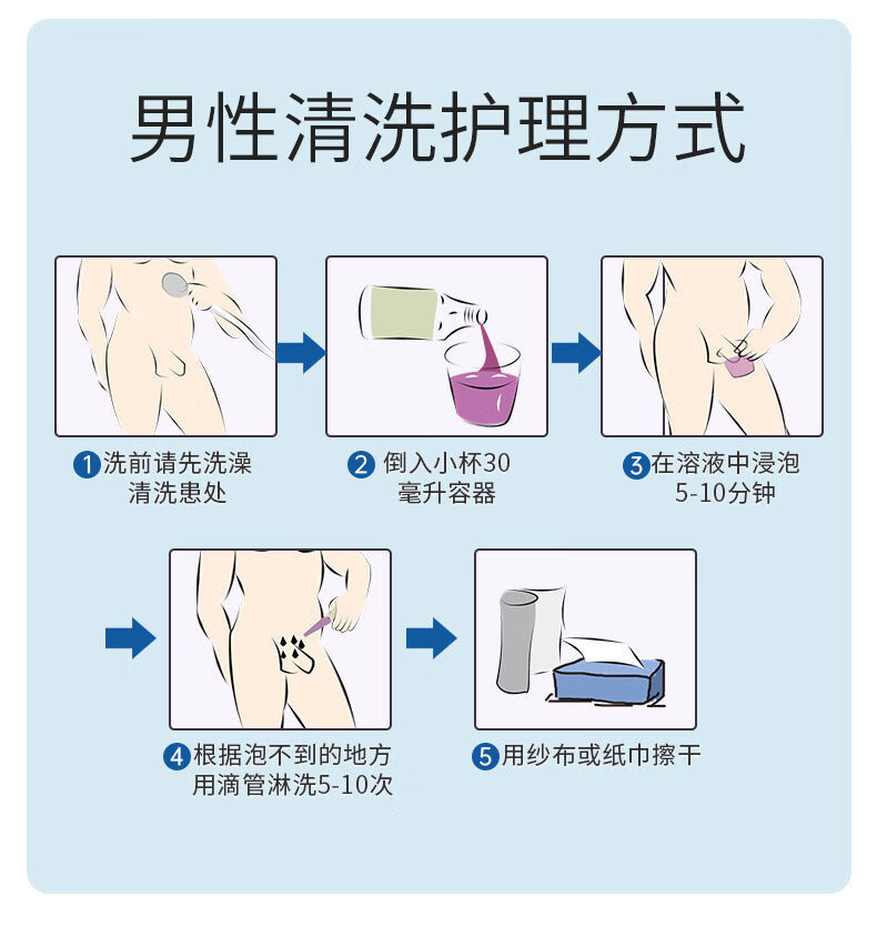 高锰酸钾男性私处洗护理液坐浴阴囊潮湿男下面非女用1瓶体验装送