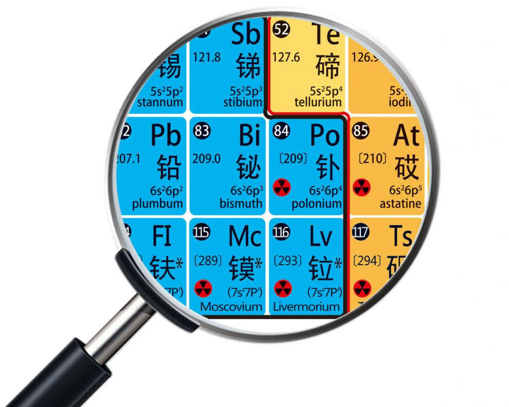 然修ranxiu新版118位初中化學元素週期表掛圖彙總全集學習海報定製