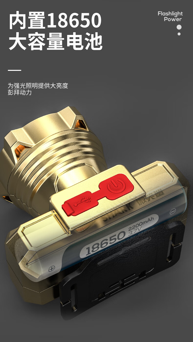 德国进口品质钓鱼用的头灯强光超亮头戴式可充电手电筒小户外远射夜钓