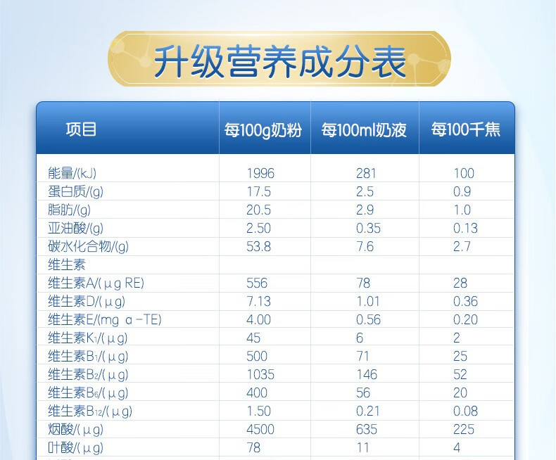 整箱送690克伊利金领冠睿护婴幼儿配方奶粉3段800克新西兰进口旗鉴店