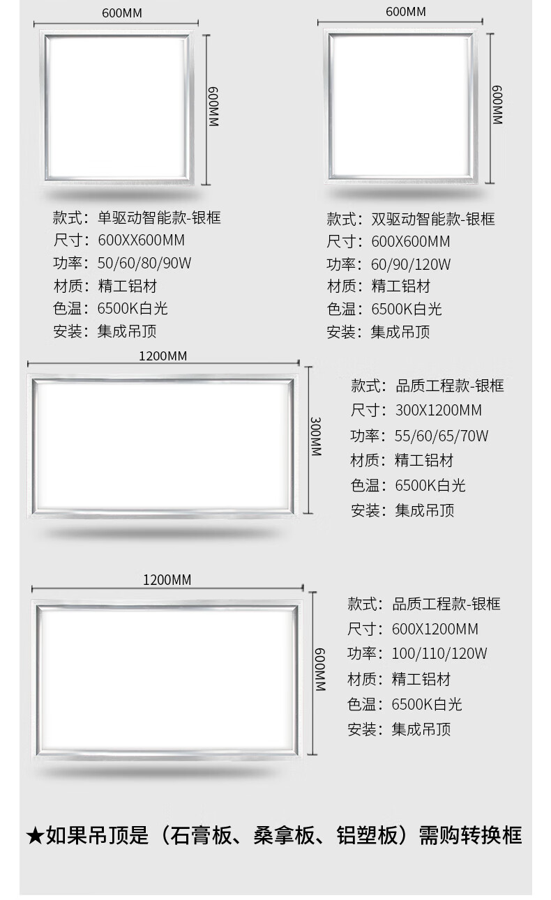欧普侍集成吊顶灯led灯平板灯厨房天花嵌入式铝扣板卫生间浴室厨卫吸