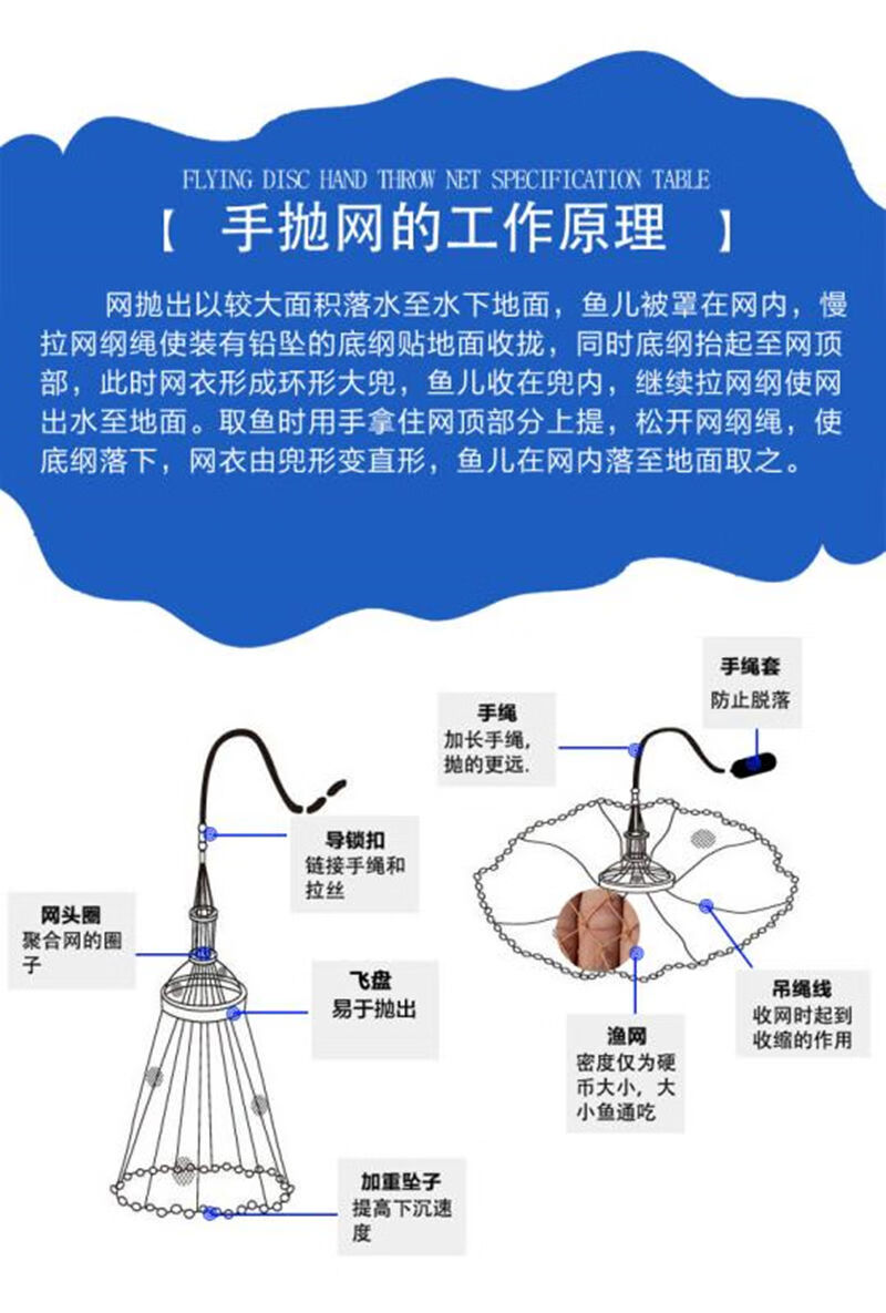 拦河网 使用方法图片