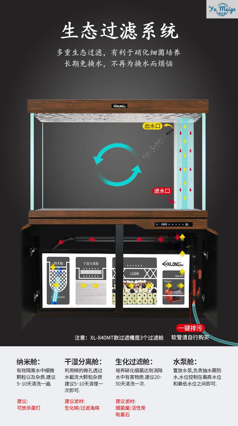 新款西龙客厅鱼缸白玻璃中大型免换水底滤龙鱼缸高端屏风隔断水族箱