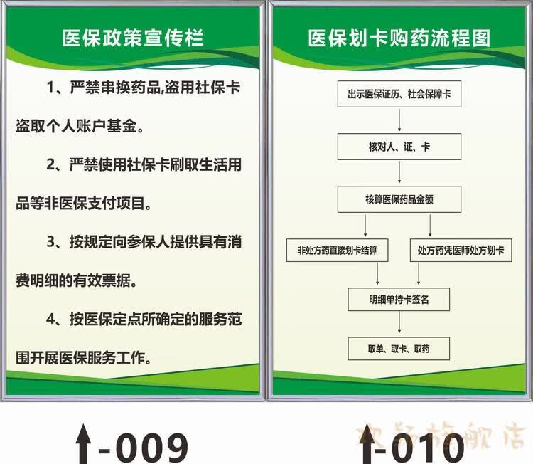 医保规章制度牌医保政策宣传栏药店医保制度医保定点药店管理制度定制