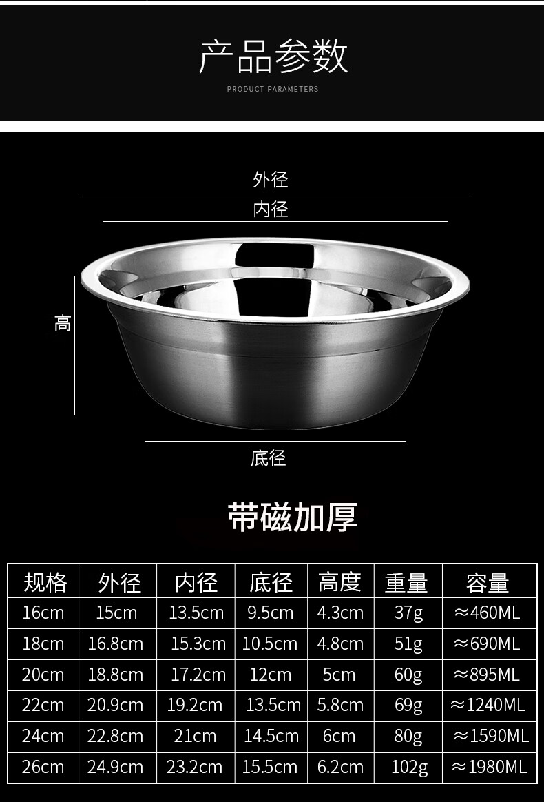 汤盆不锈钢碗小号圆形铁盆商用可加热沁永 带磁加厚 24cm【图片 价格