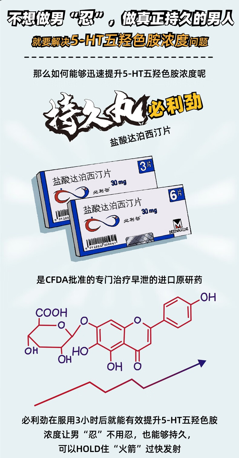 必利劲盐酸达泊西汀片pde5抑制剂进口速效延时药口服