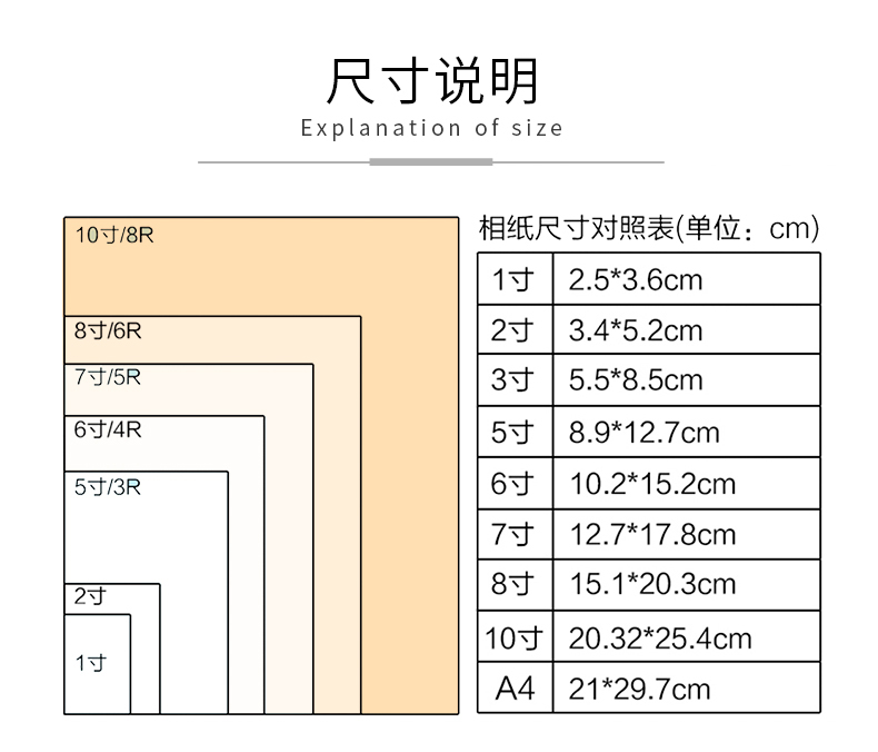 高光相纸照片纸相片纸6寸5寸7寸210克