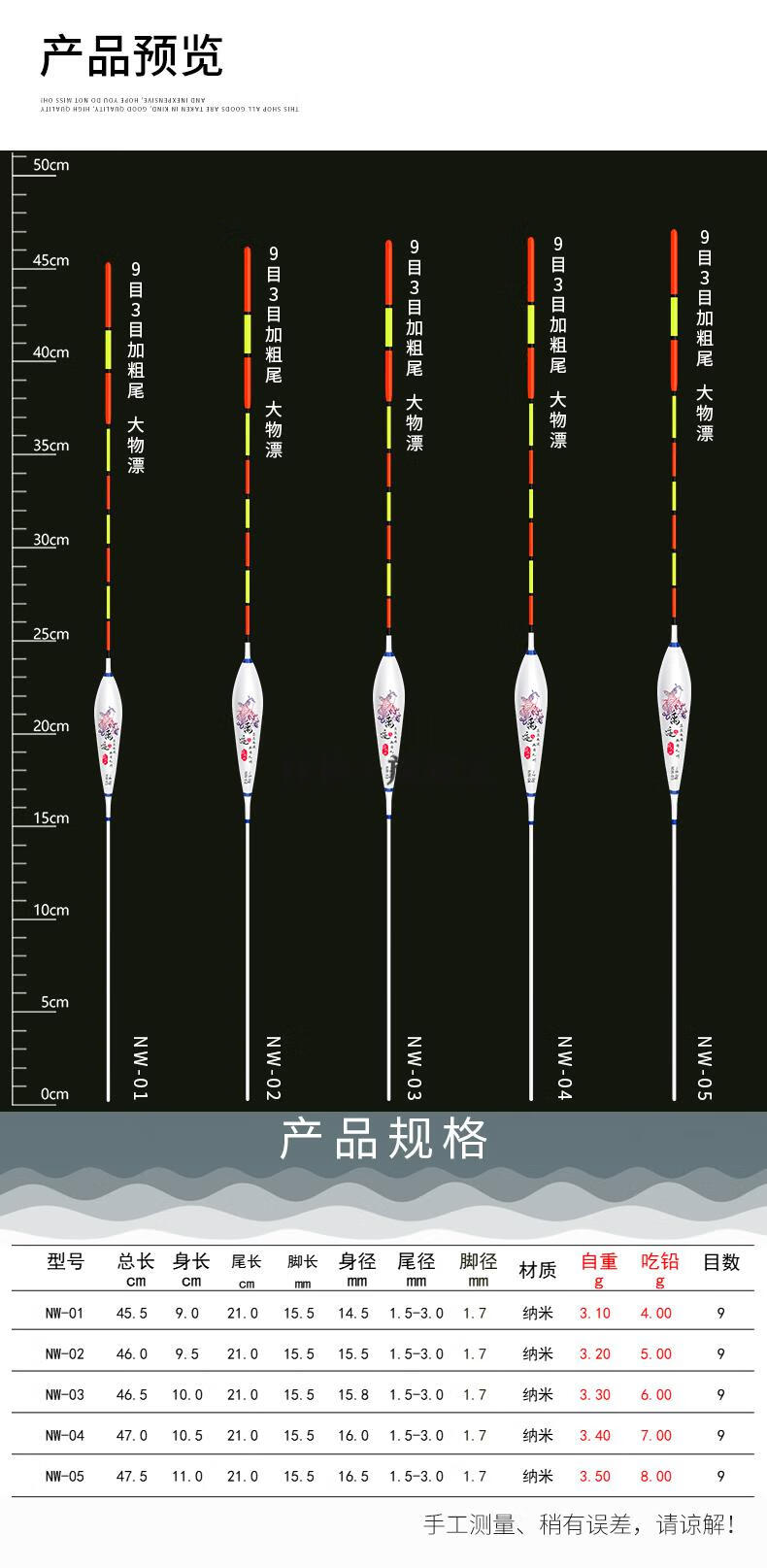 钓的浮漂纳米加粗浮漂 醒目大物鱼远投大吃铅青鱼草鱼鱼漂 鱼漂 nw