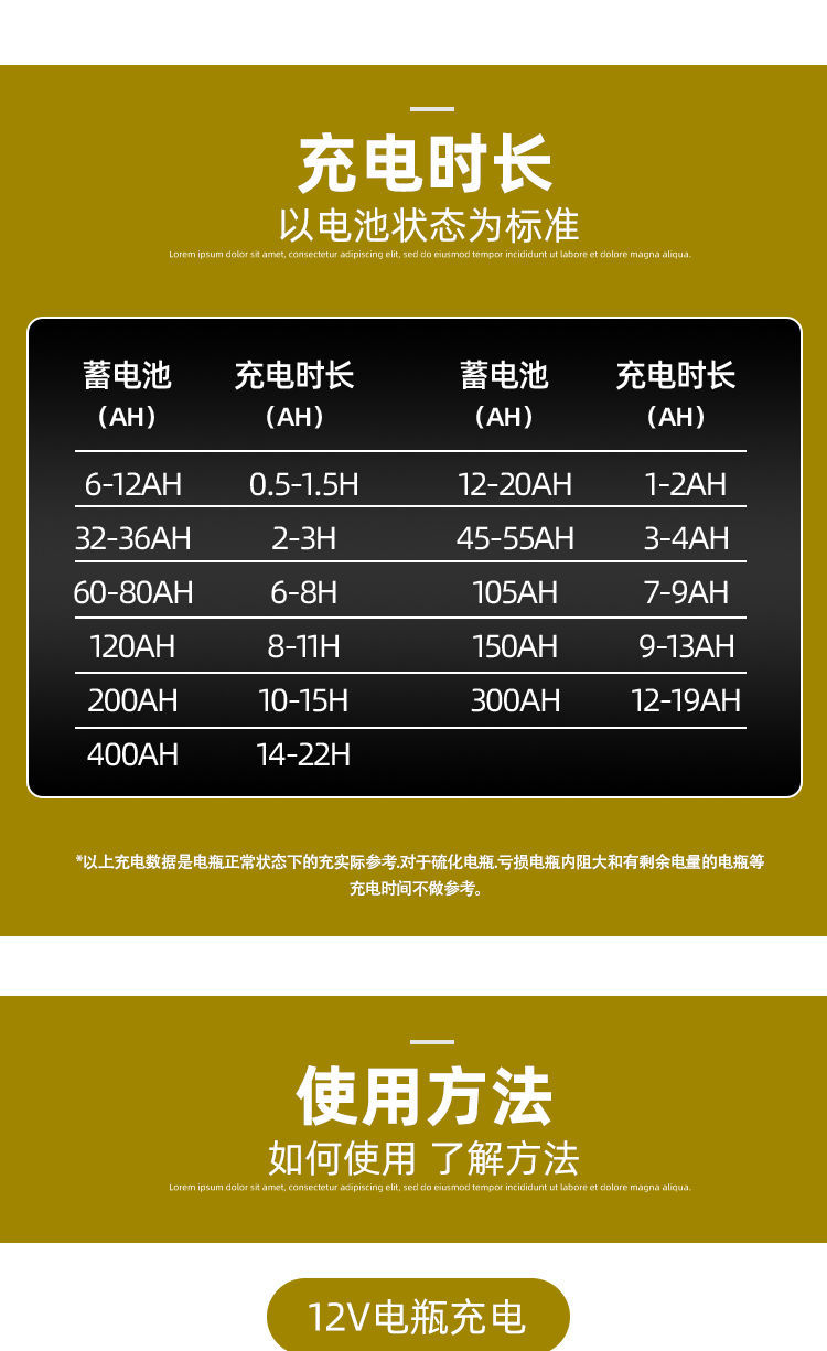 汽车电瓶智能充电器12v24v通用型全自动纯铜脉冲修复蓄电池充电机 新