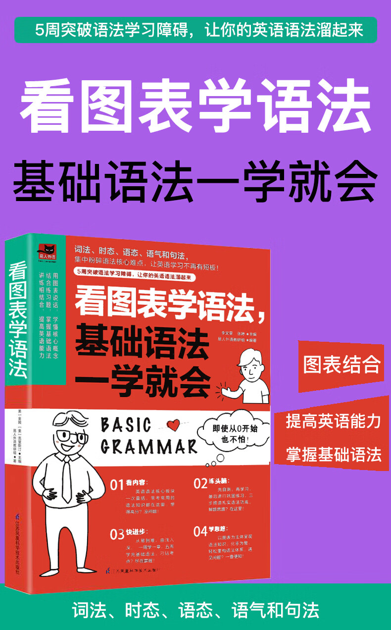 英语语法大全看图表学语法基础语法一学就会初中高中大学语法时态句型