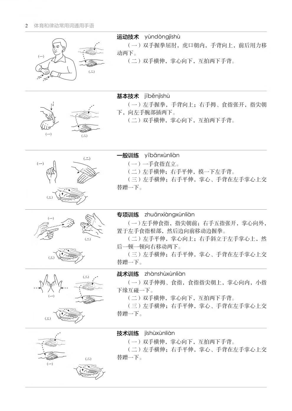 当天发货体育和律动常用词通用手语特殊教育手语技能书手语学习培训